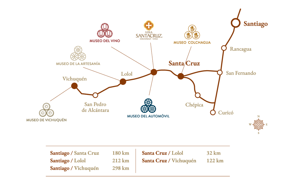 mapa_ruta